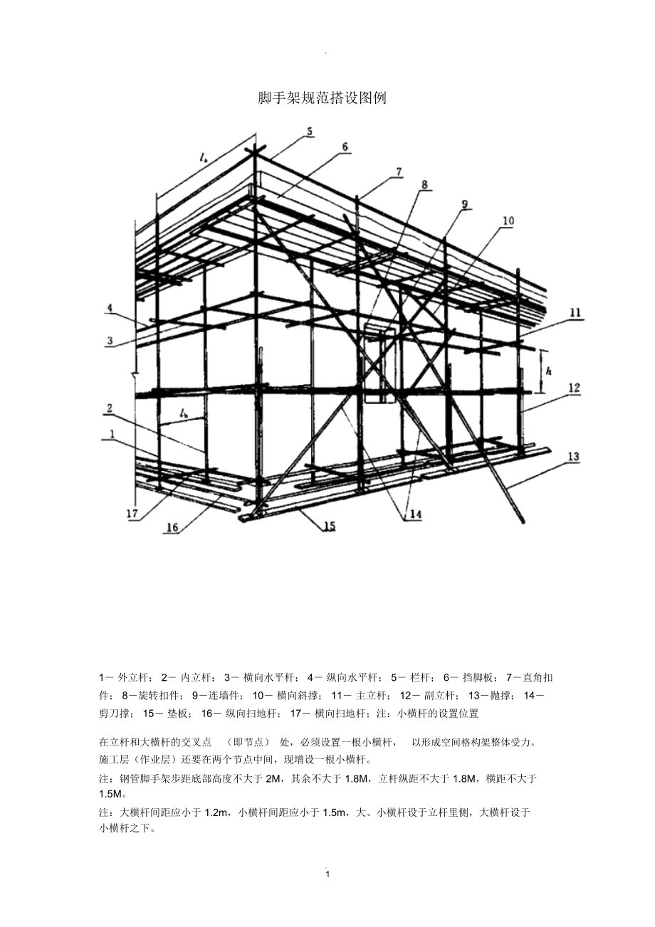 建筑脚手架规范搭设图例与技术要点分析